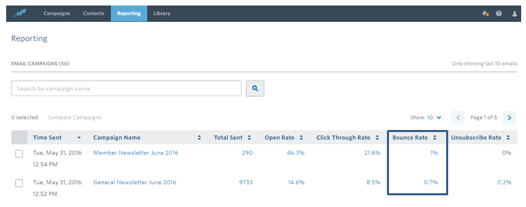 constant contact email bounces